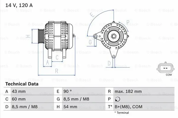 Alternator