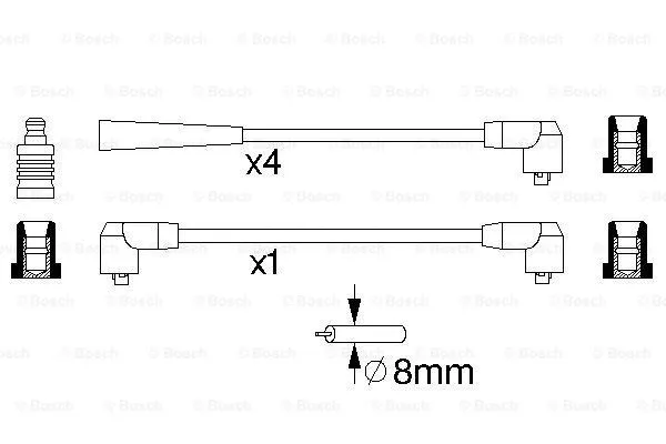 Ignition Cable Kit