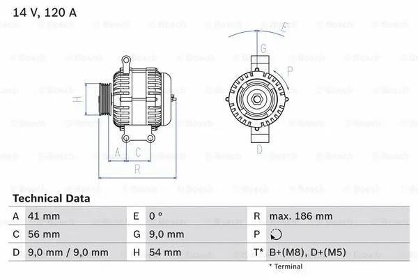 Alternator (0 986 083 250)