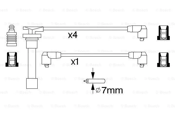 Ignition Cable Kit