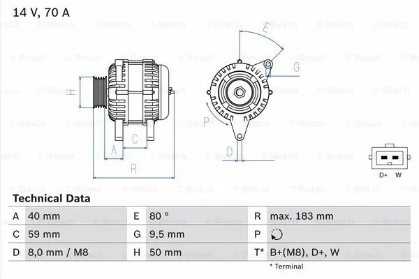 Alternator