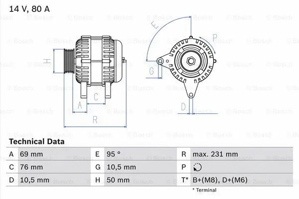 Alternator (0 986 039 100)