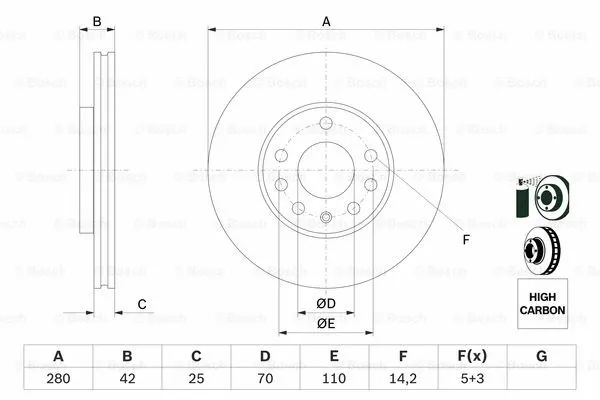 Brake Disc