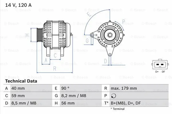 Alternator