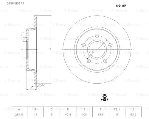 Brake Disc