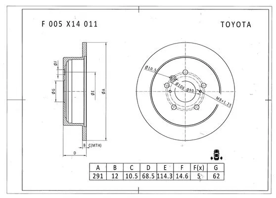 Brake Disc (F 005 X14 011)