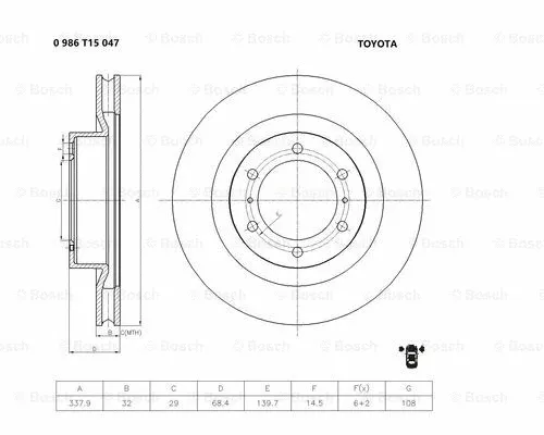 Brake Disc (0 986 T15 047)