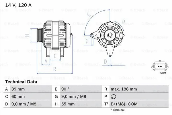 Alternator