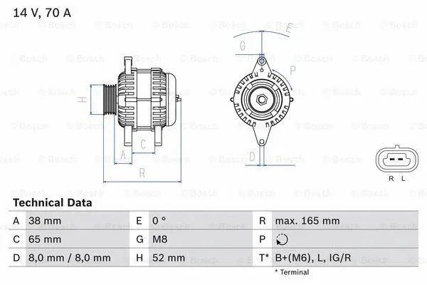 Alternator