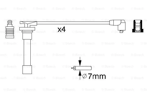 Ignition Cable Kit