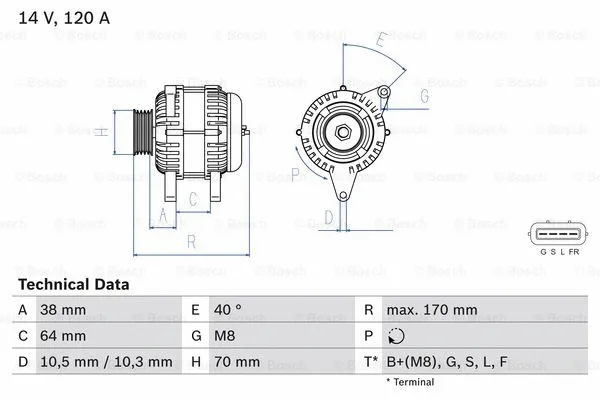 Alternator