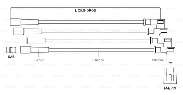 Ignition Cable Kit (F 000 99C 096)