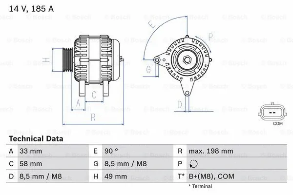 Alternator