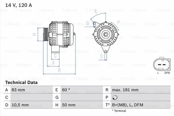 Alternator