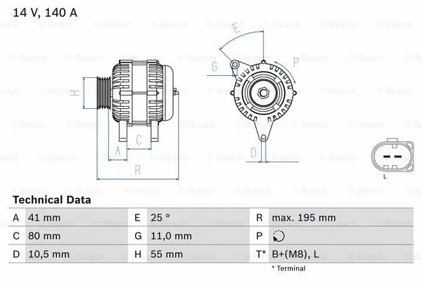 Alternator