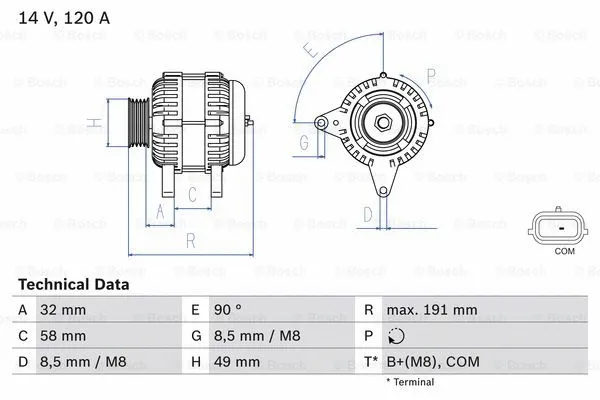 Alternator