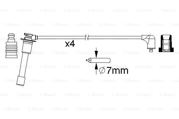 Ignition Cable Kit
