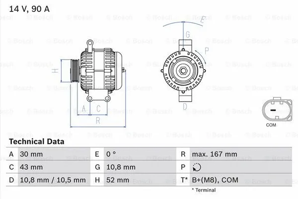 Alternator