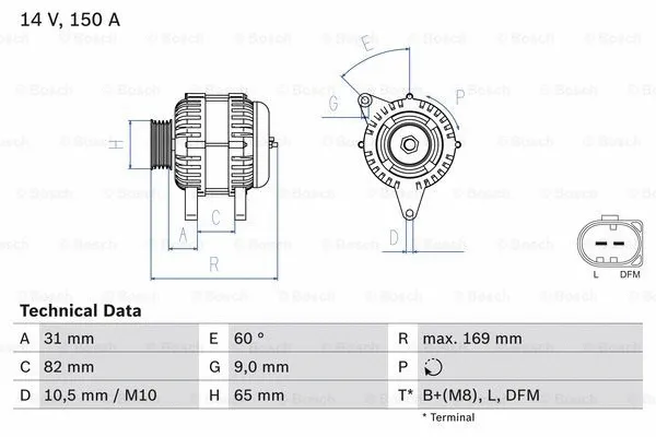 Alternator