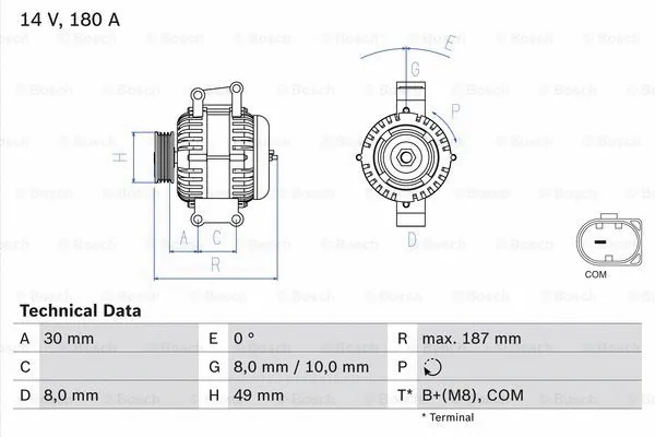 Alternator