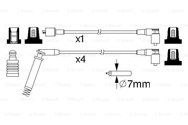 Ignition Cable Kit