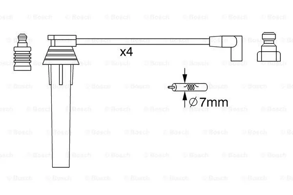 Ignition Cable Kit