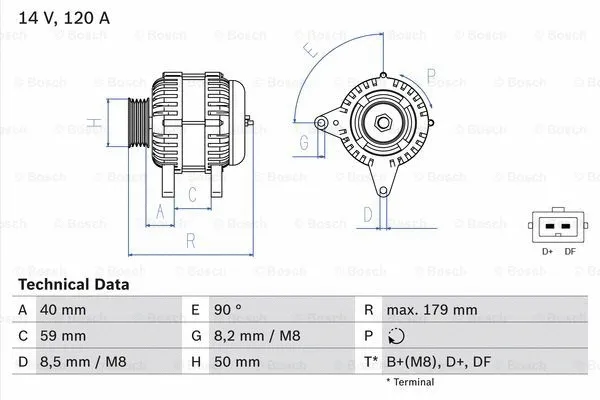 Alternator