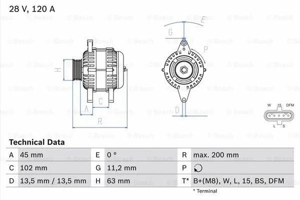 Alternator