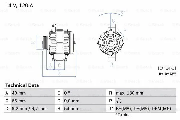 Alternator