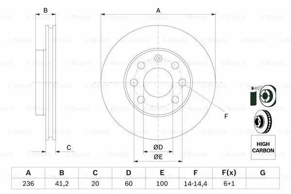 Brake Disc