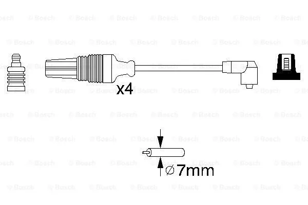 Ignition Cable Kit