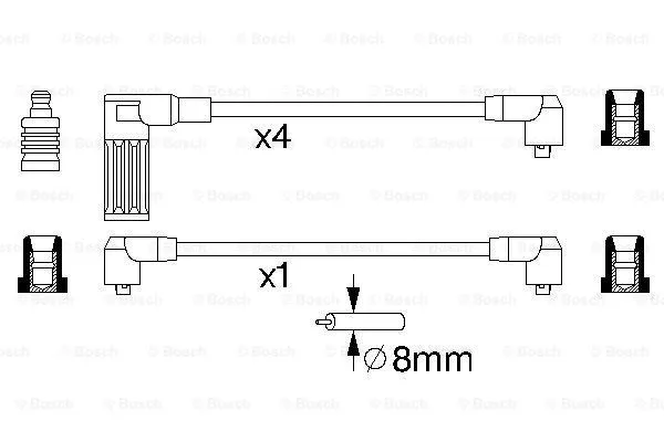 Ignition Cable Kit