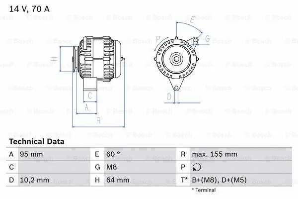 Alternator (0 986 038 730)