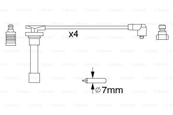 Ignition Cable Kit