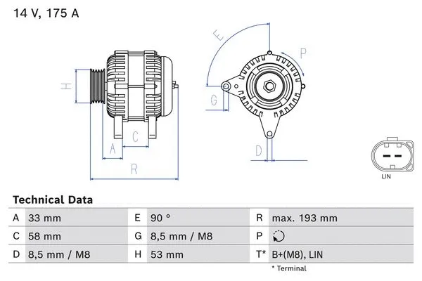 Alternator