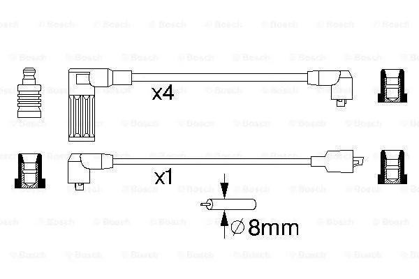 Ignition Cable Kit