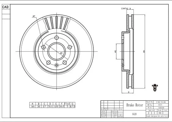 Brake Disc