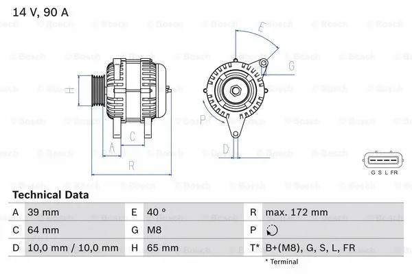 Alternator