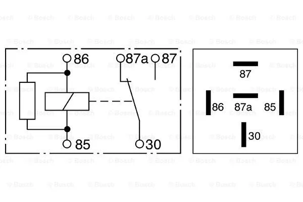 Relay, ABS