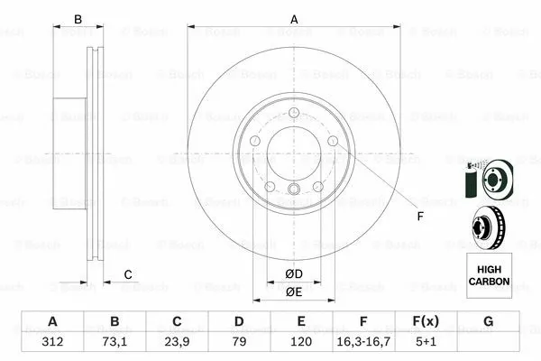 Brake Disc