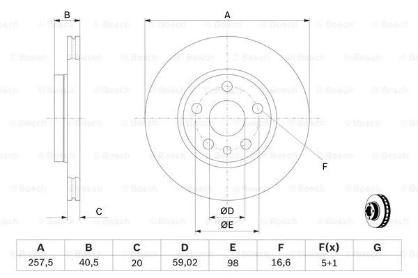 Brake Disc