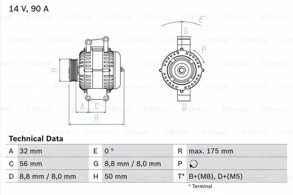 Alternator (0 986 043 650)