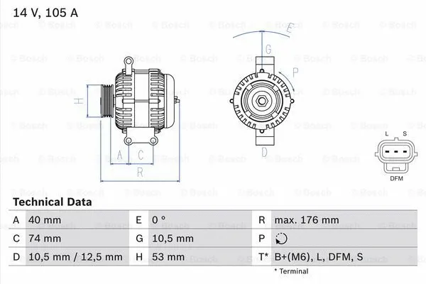 Alternator