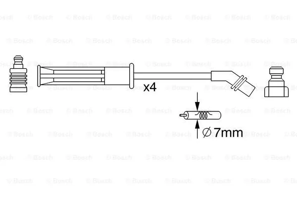 Ignition Cable Kit