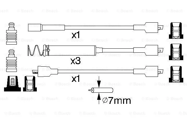 Ignition Cable Kit