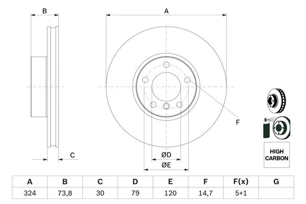 Brake Disc
