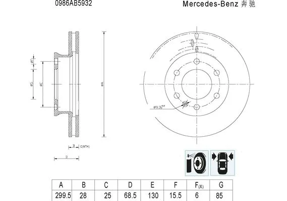 Brake Disc