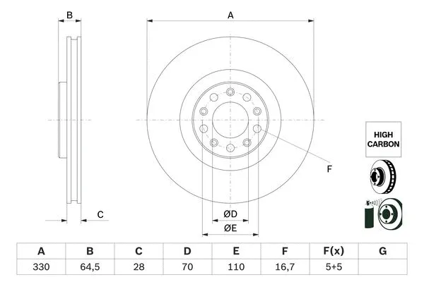 Brake Disc (0 986 479 E88)