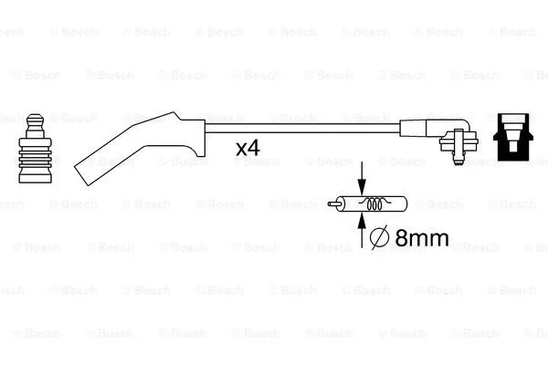 Ignition Cable Kit