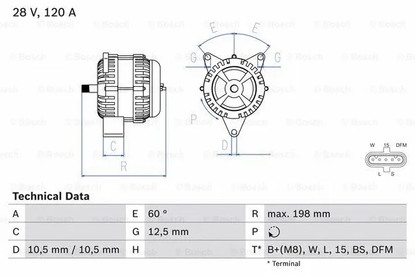 Alternator